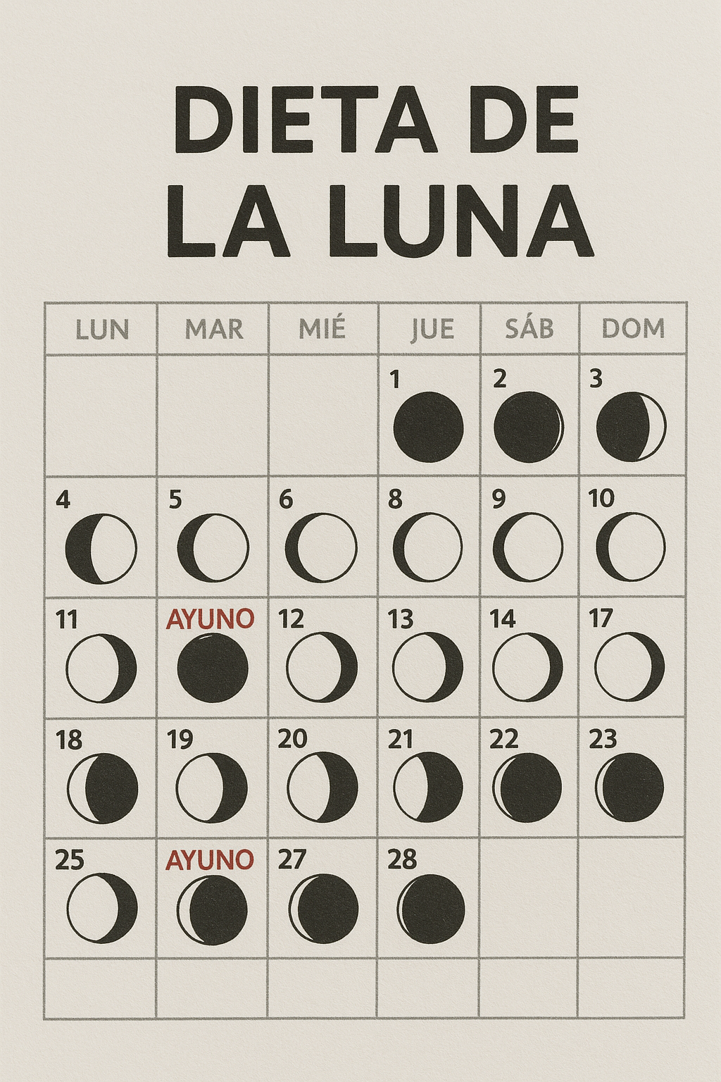 Calendario lunar marcado con días de ayuno de la dieta de la luna