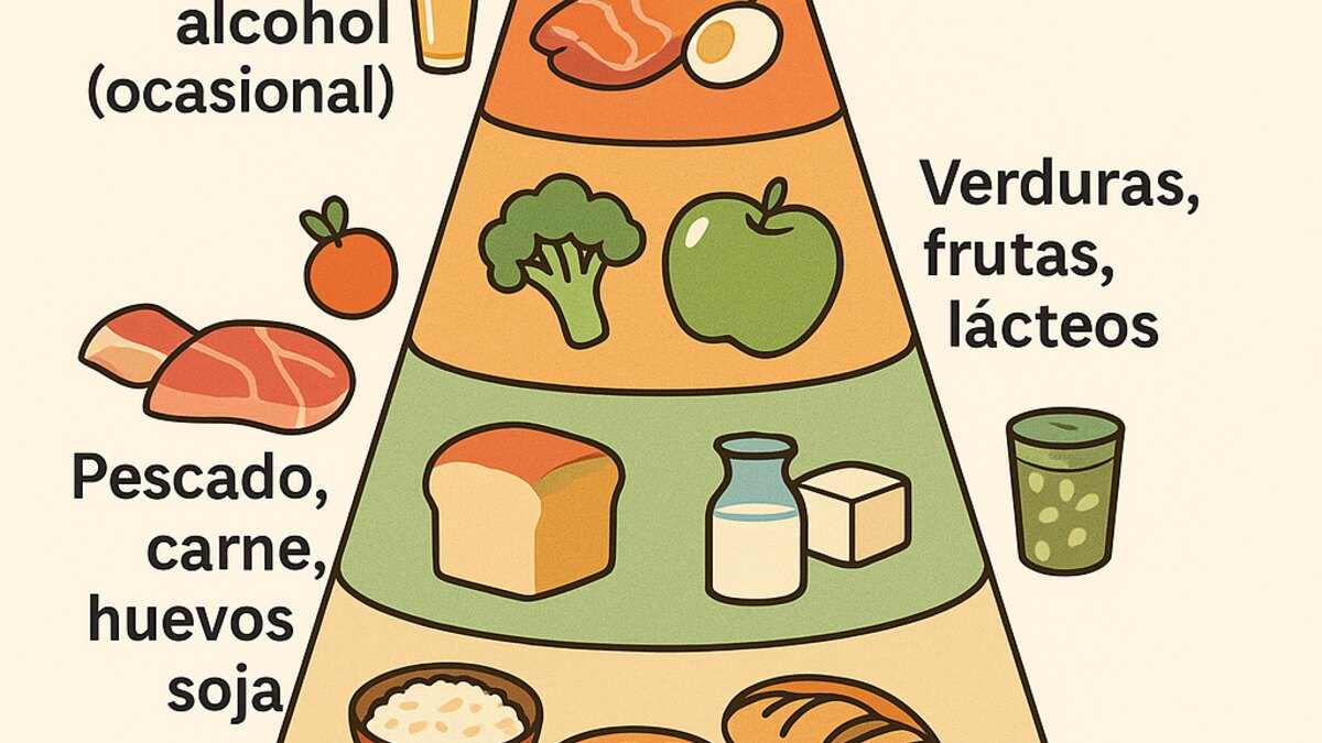 Estructura de una comida japonesa con arroz, sopa, proteína y varios acompañamientos vegetales