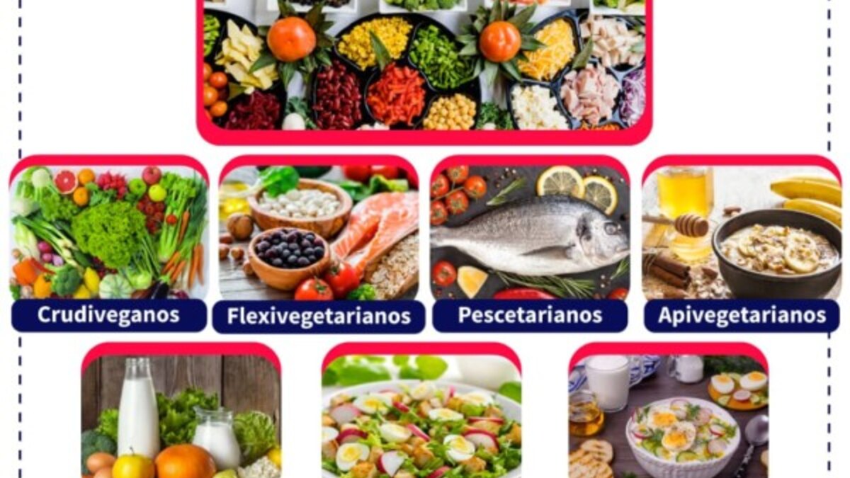 Elección entre alimentos equivalentes por su función culinaria y nutricional