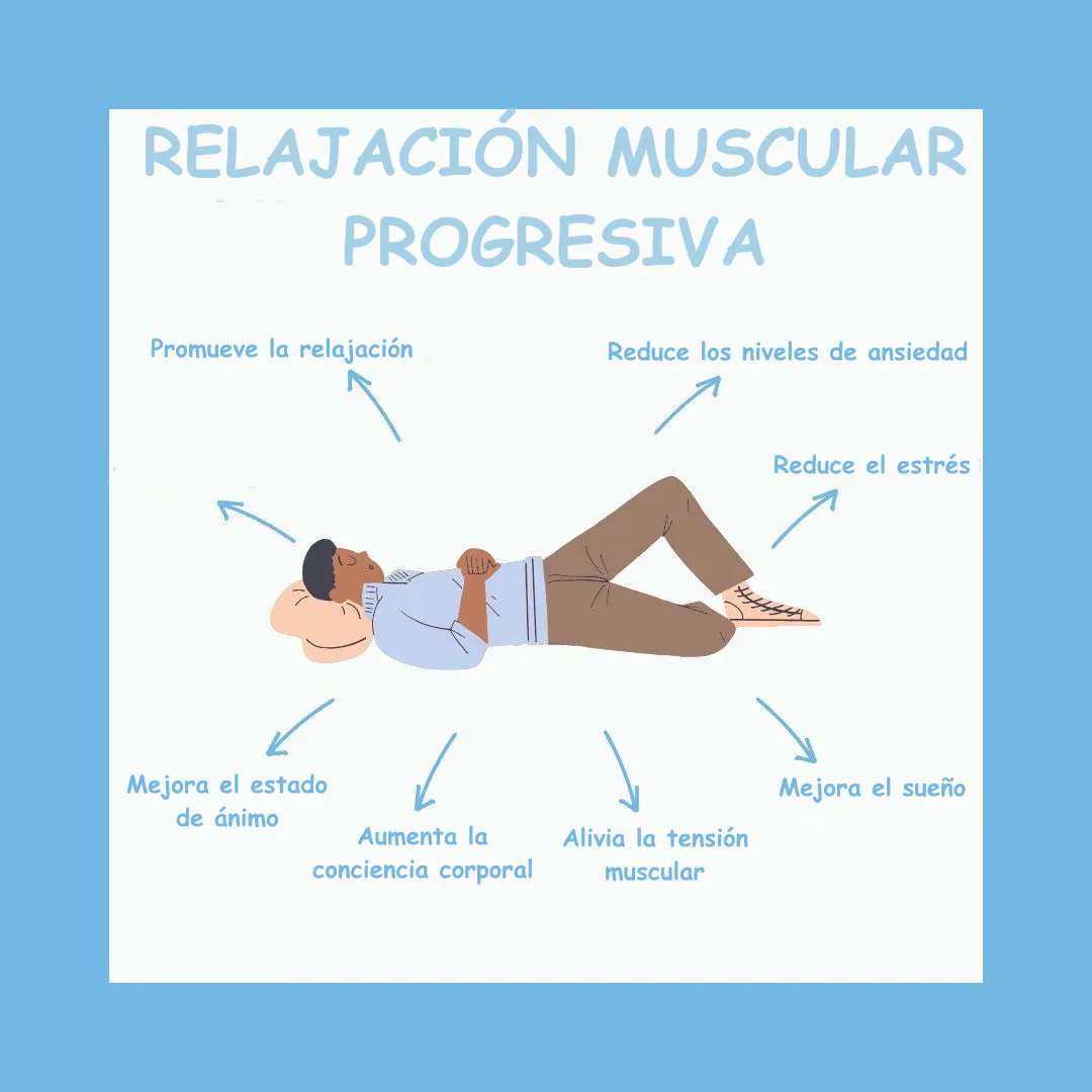 11. Cuándo parar o modificar