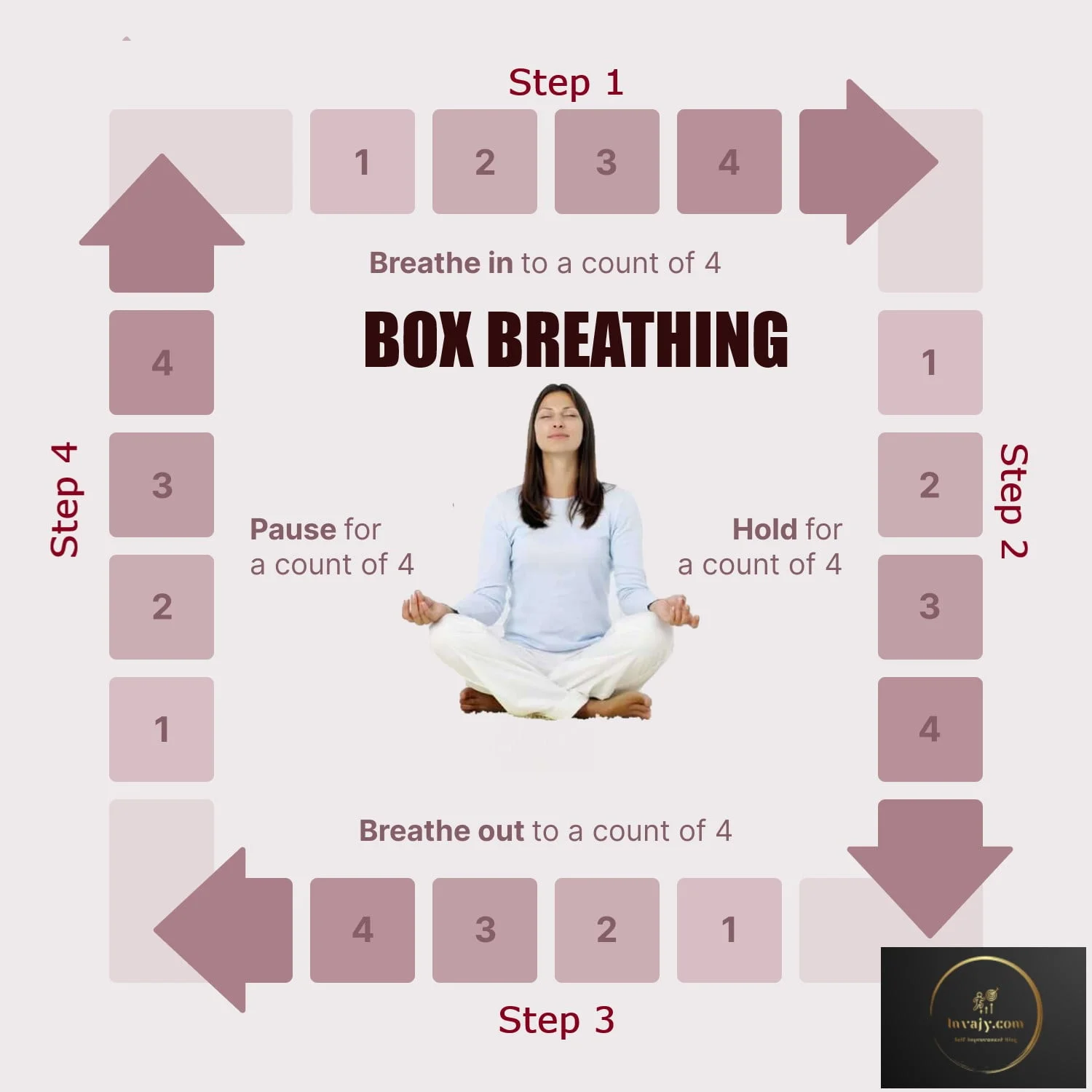 Respiración pautada como micropráctica opcional