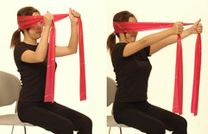 Ayuda visual de Retracción cervical con banda