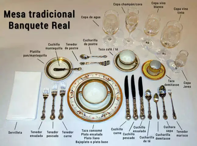 Detalle de vajilla y cubiertos en una mesa formal