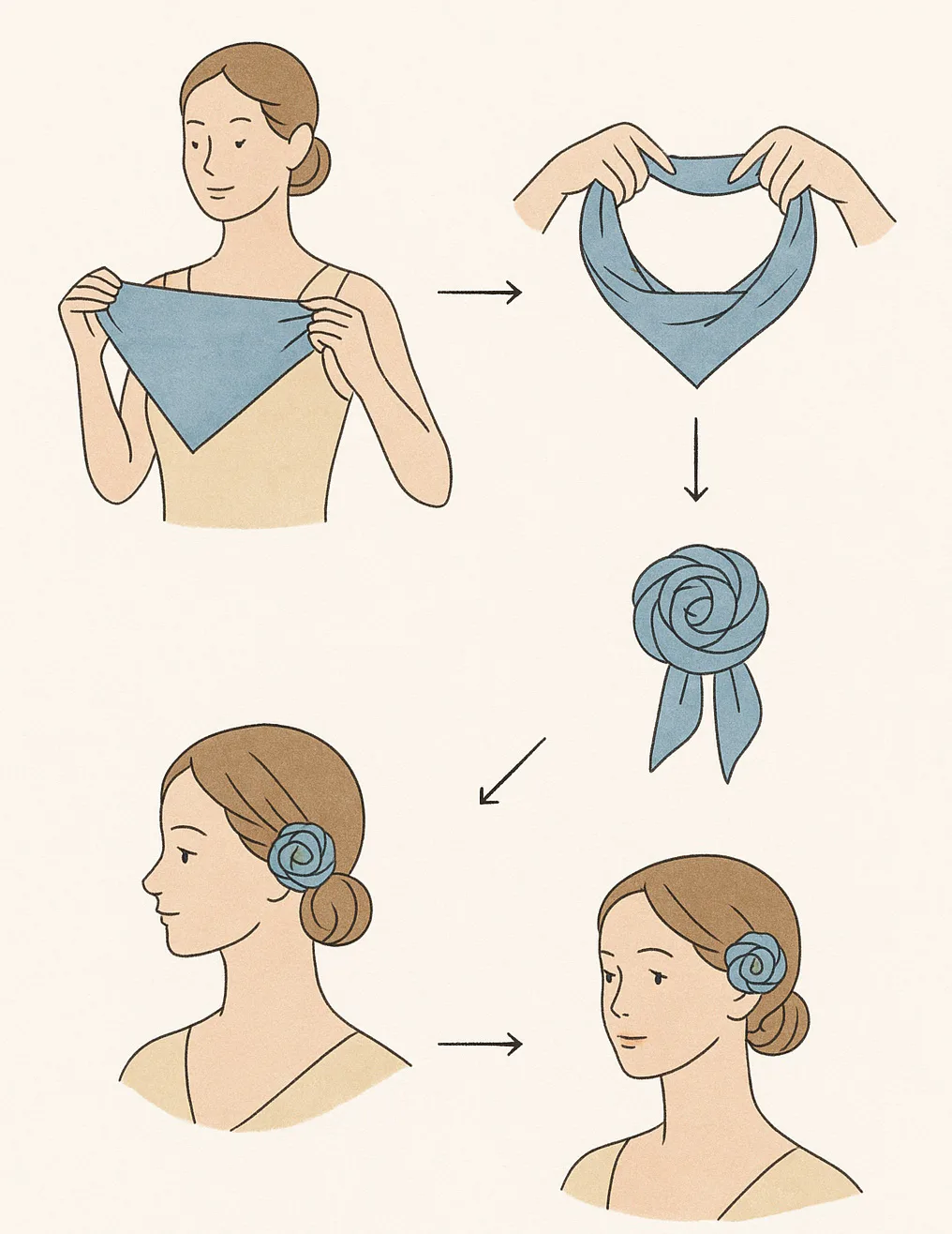 Pasos de Roseta