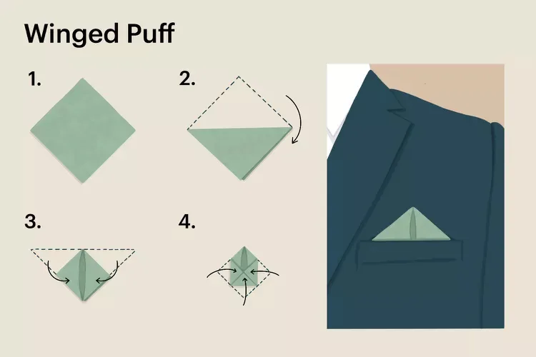 Pasos del doblado Pico simple